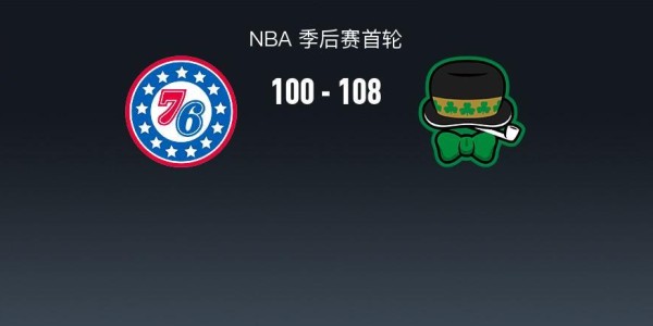 世界杯客户端安装包-凯尔特人108-100力克76人2-1领先，双探花合砍50分，马克西31+6