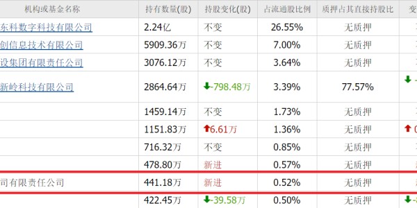 世界杯客户端安装包-算力尽头是电力！除了华电辽能，高盛还重仓10家电力股，最低4元