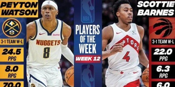 世界杯高清直播下载-NBA周最佳：佩顿-沃特森和斯科蒂-巴恩斯当选，前者生涯首获奖